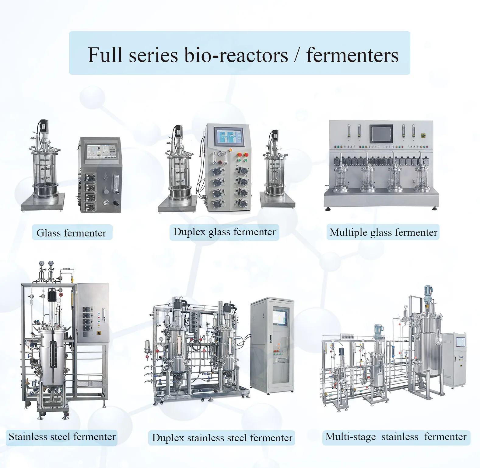 Ruiyuan Benchtop Small Glass Lab 5l 10l Microbiology Photo Plant Cell Bacterial Fermentor Fermenter Bioreactor