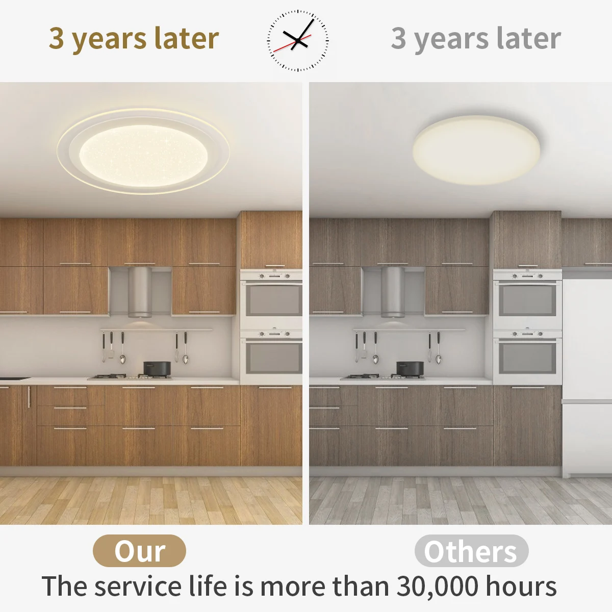 New design waterproof IP54 LED ceiling light 24W 36W exposed bathroom balcony ceiling light