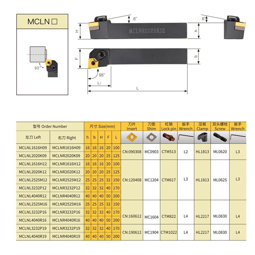 Threading grooving internal external cnc turning tool