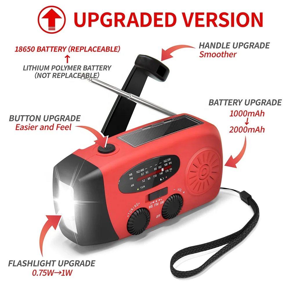 Outdoor Emergency Medical Earthquake Emergency Alert Solar Radio Handheld Earthquake Rescue Equipment