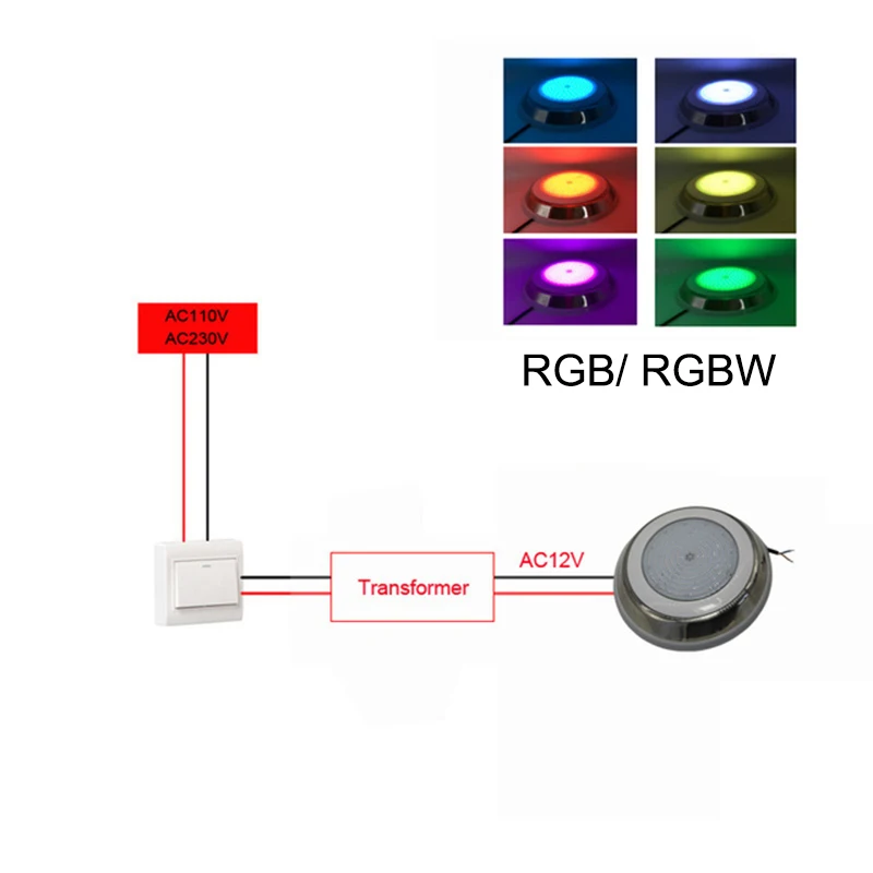 Kwode Factory Wholesale Wall Mounted Above Ground Stainless Steel Ip 68 Swimming Pool Led Light Spot