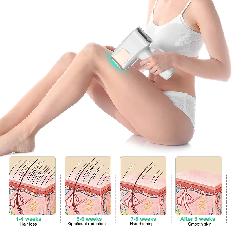 510K Home Use Handset hair Remover Machine  Painless Permanent At-Home Body Epilator Depilator Laser Light Hair Removal Device