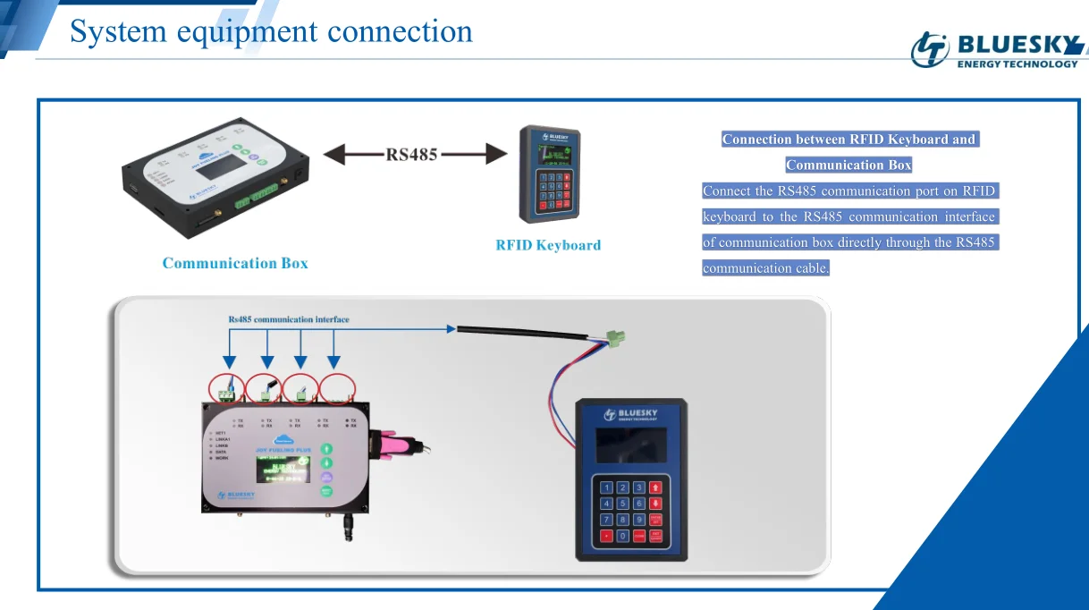 Hot Sales Fuel Management Joyfueling System software