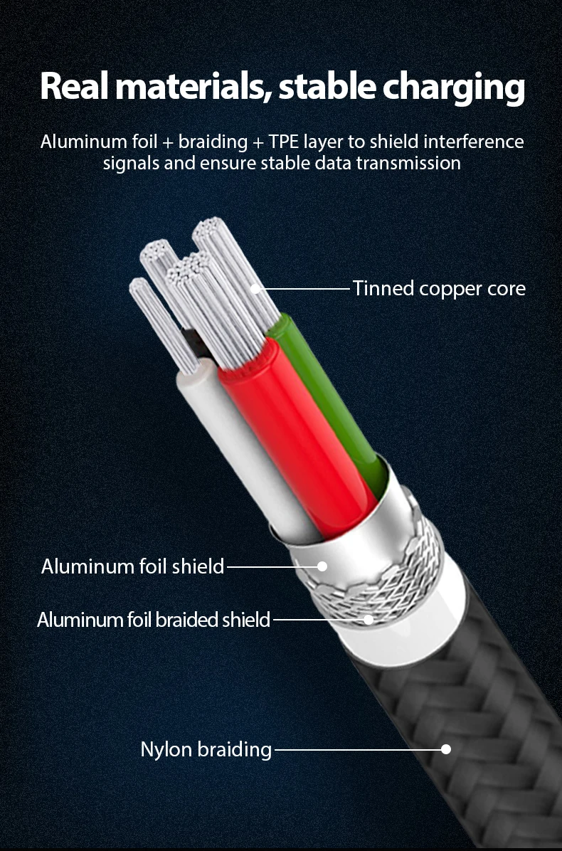 OEM MFi Certified USB-A to Lightning Cable C189 Support 2.4A and 480Mbps Cables & Commonly Used Accessories