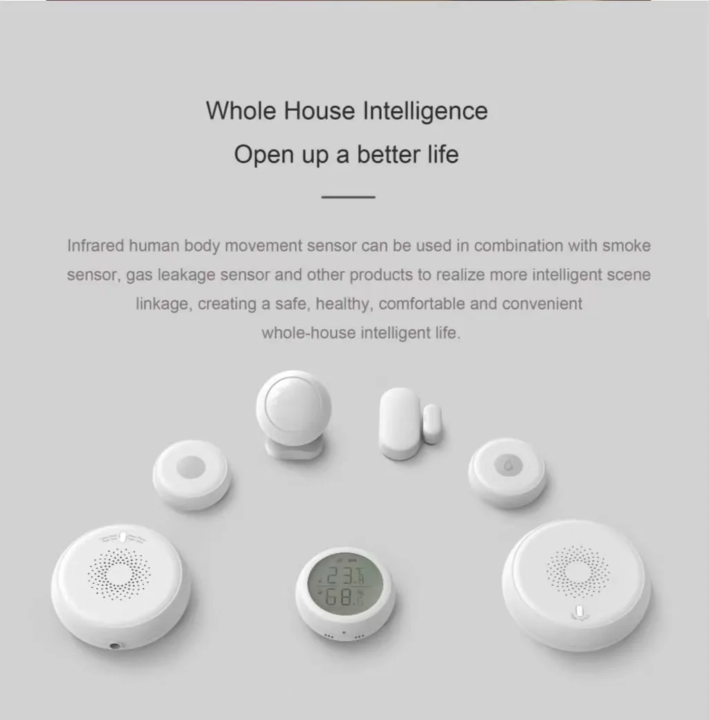 Factory Direct Sale Tuya Zigbee Smart Sensor IR Human Motion Sensor