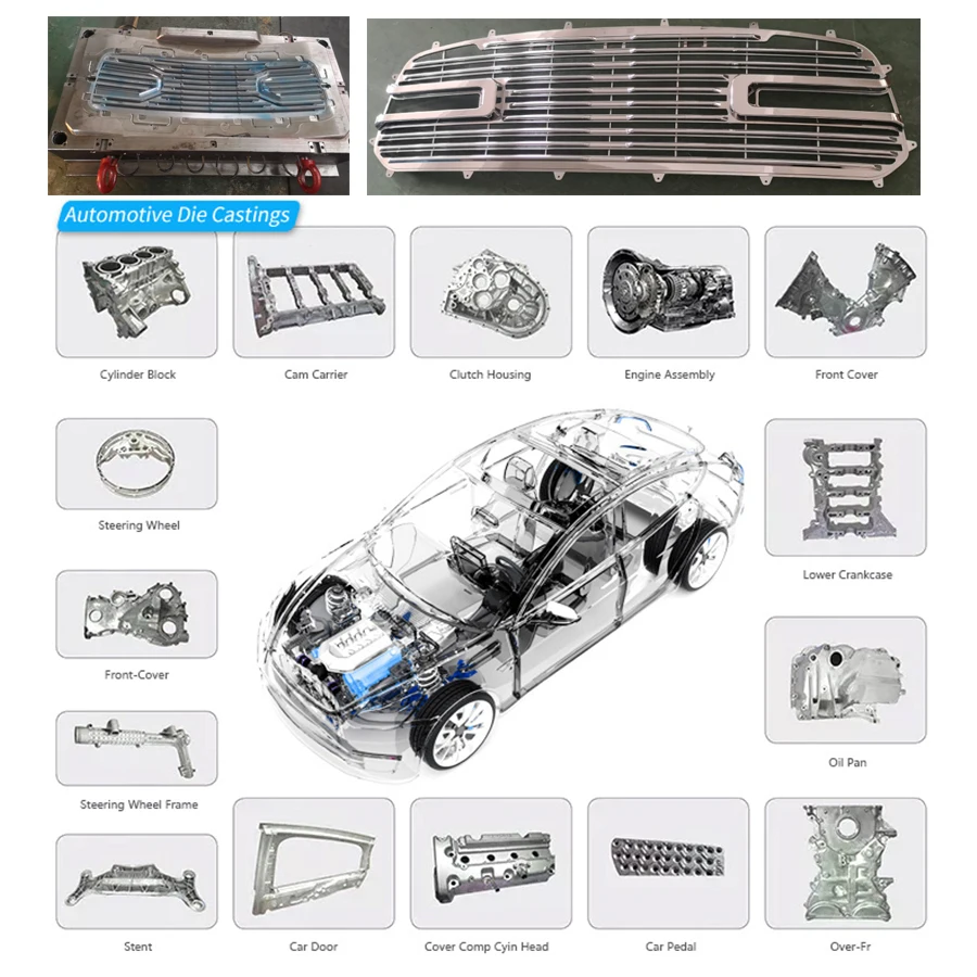 Car Mould Maker Plastic Injection Molding Service Custom Car Plastic Accessories/ Auto Parts