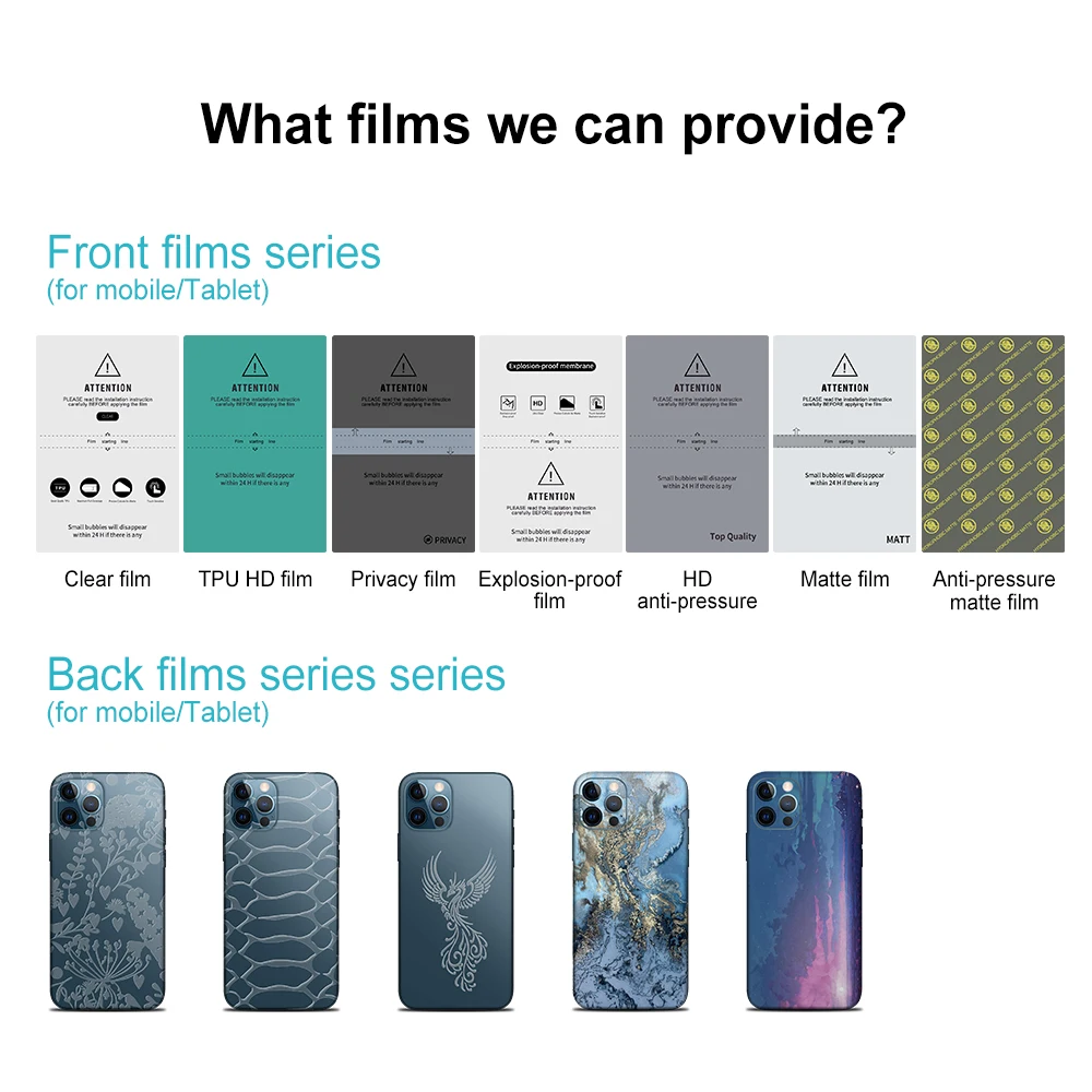 Дешевая цена, высокое качество, оптовая продажа с фабрики, гидрогель, ТПУ пленка, Защитная пленка для резки