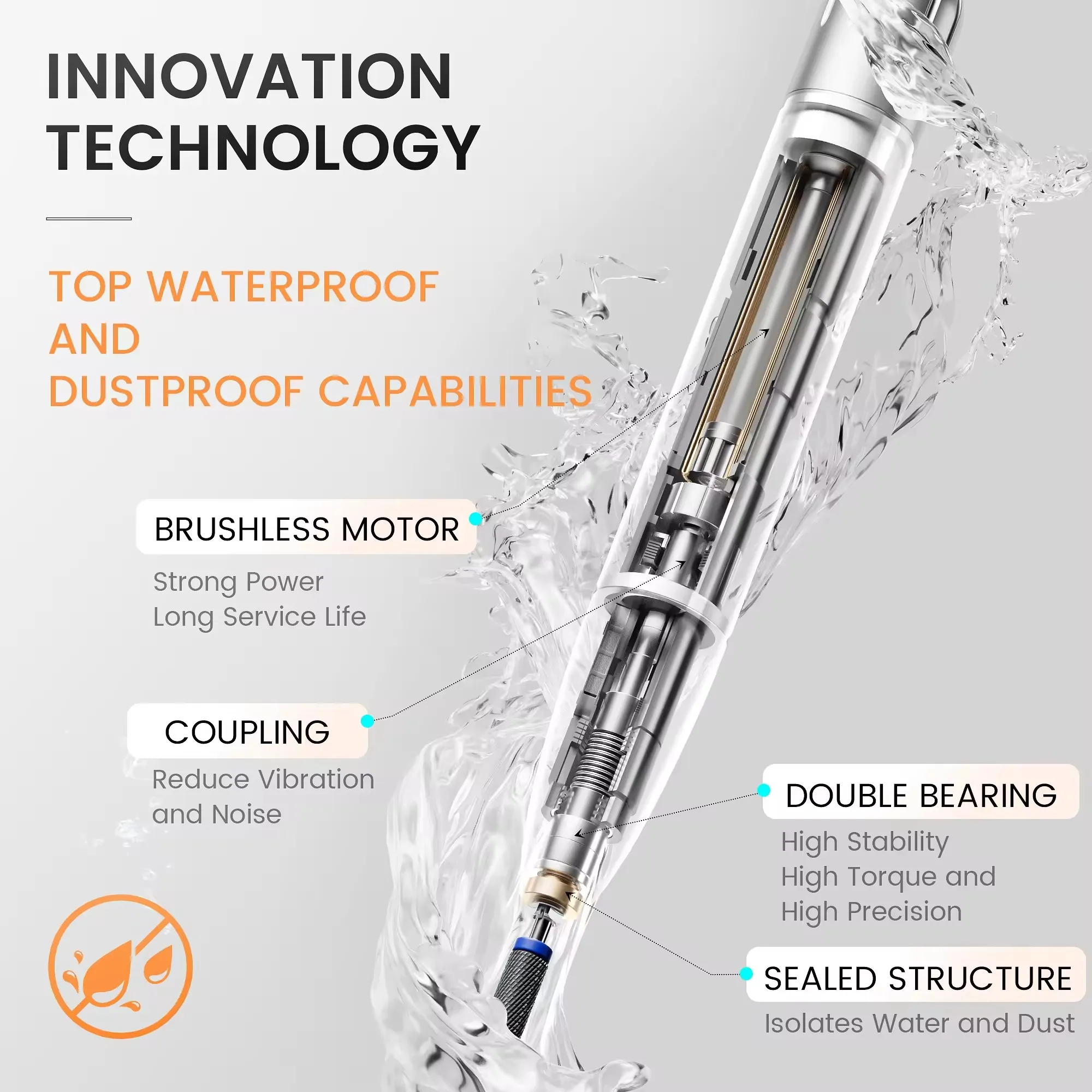Professional Brushless Electric Rechargeable Nail Drill  Lugx Warterfoorf Portable Nail Drill Machine 35000rpm