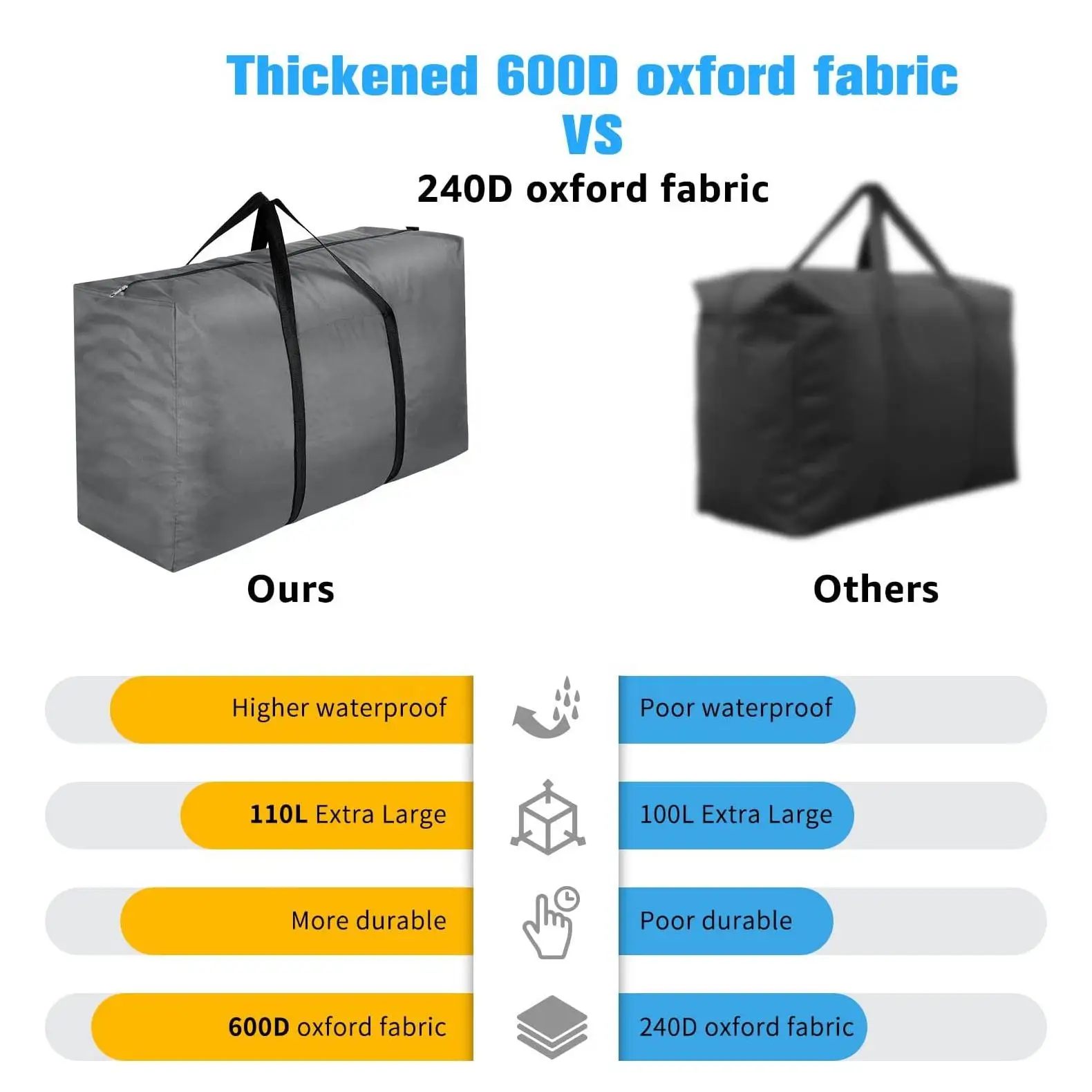 4 Pack 110l Large Clothes Storage Bag 600d Oxford Fabric Moving Bags Under Bed Storage Box With Lid For Duvet Blankets Laundry