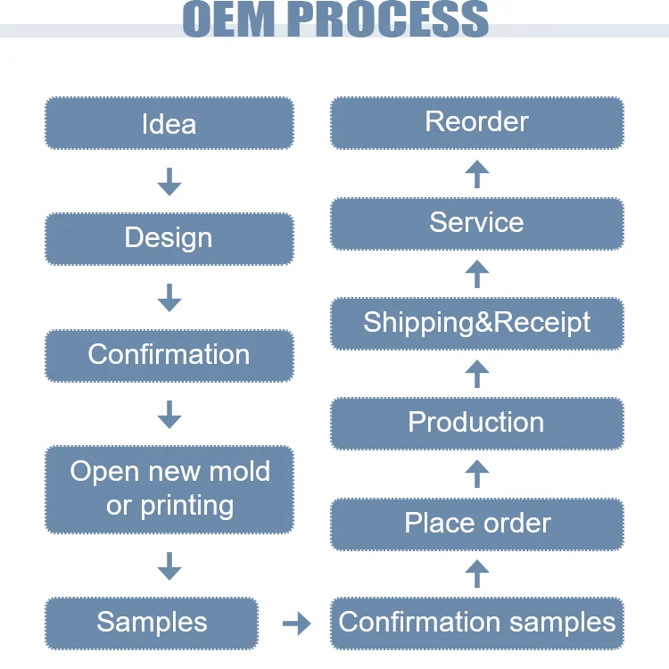NEWSPHERE 2oz 4oz 8oz luxury semi circle black candle vessel tin jar for diy candle making