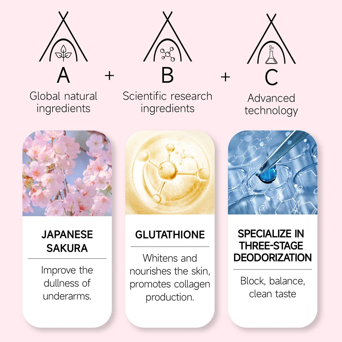 Sakura deodorant antiperspirant spray deodorizes body odor and removes underarms with long-lasting fragrance Armpit odor removal