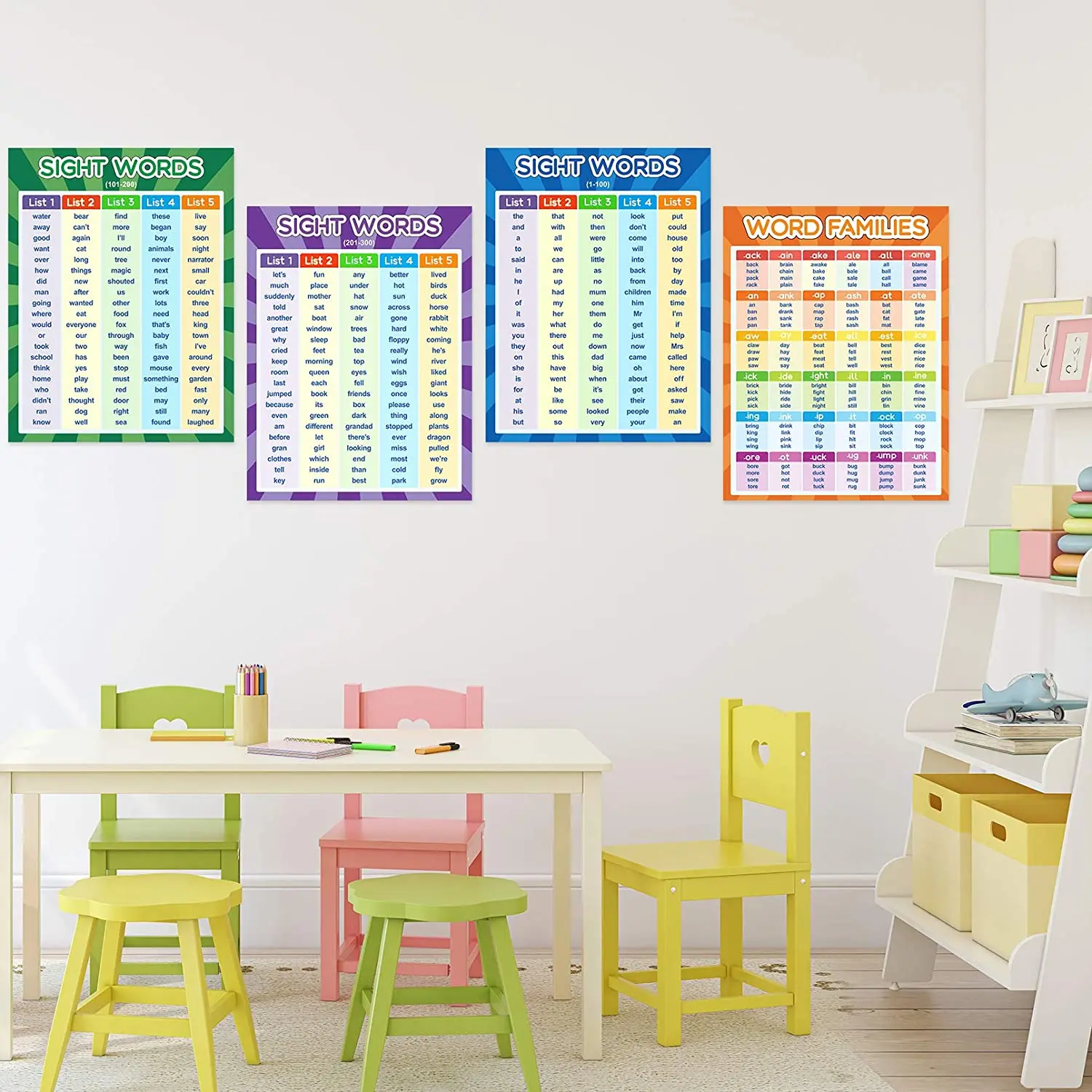 Индивидуальный дизайн, образовательный постер, печать для внутренних стен, красочные печатные плакаты