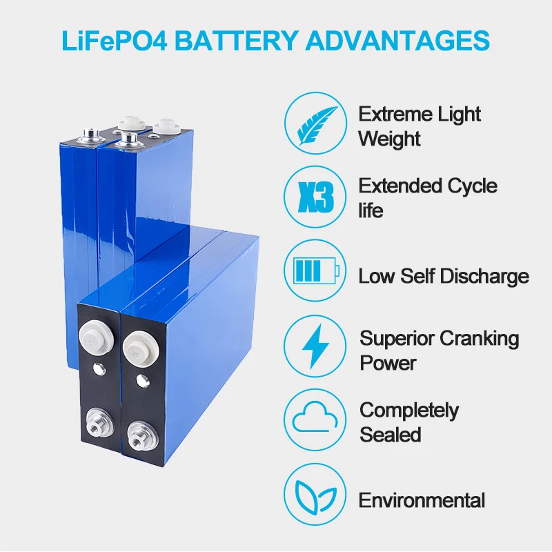 
3.2V 130Ah 48V Lifepo4 Box Solaire Golf Cart Power Tool Set Aa Other Electric Bicycle Digital Lead Acid Auto Lithium Ion Battery 