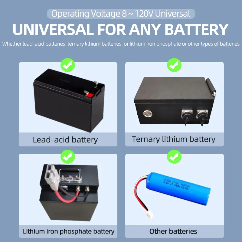 PZEM-033 Universal LCD Car Battery Tester 12V Lithium Acid Lead Battery Level Capacity Indicator Coulomb Meter 120V 50A 100A