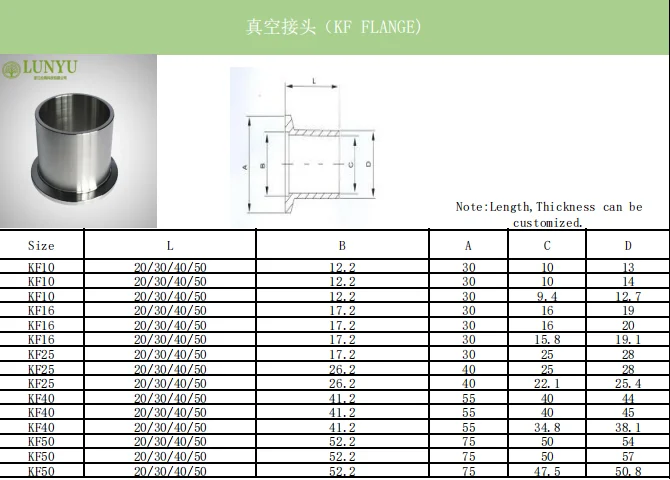 Vacuum Half Nipple USA Europe Japan ISO Series