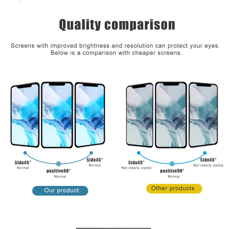 ЖК-дисплей для Iphone 6 7 8 X Xr Xs Max, ЖК-экран для Iphone Xs