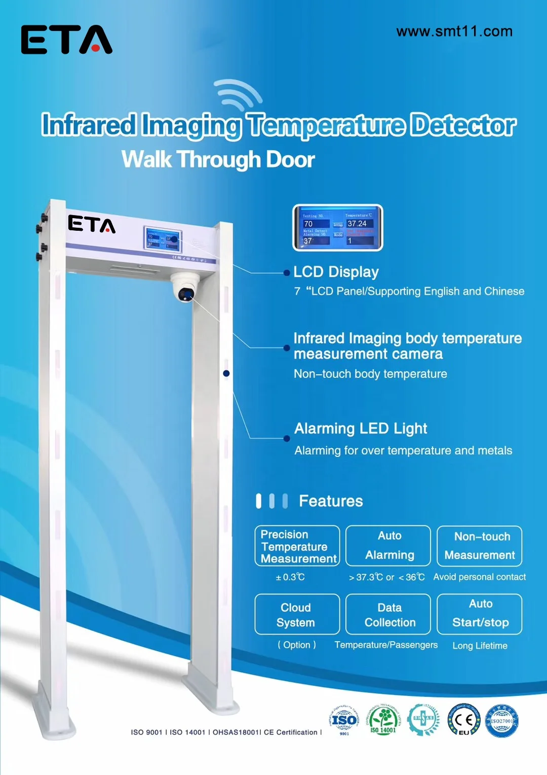Инфракрасный термос детектор температуры тела Проходная дверь с быстрой доставкой