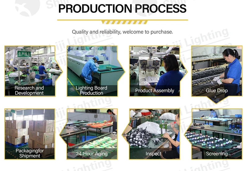 SHIJI UCS2904 RGBW (19)