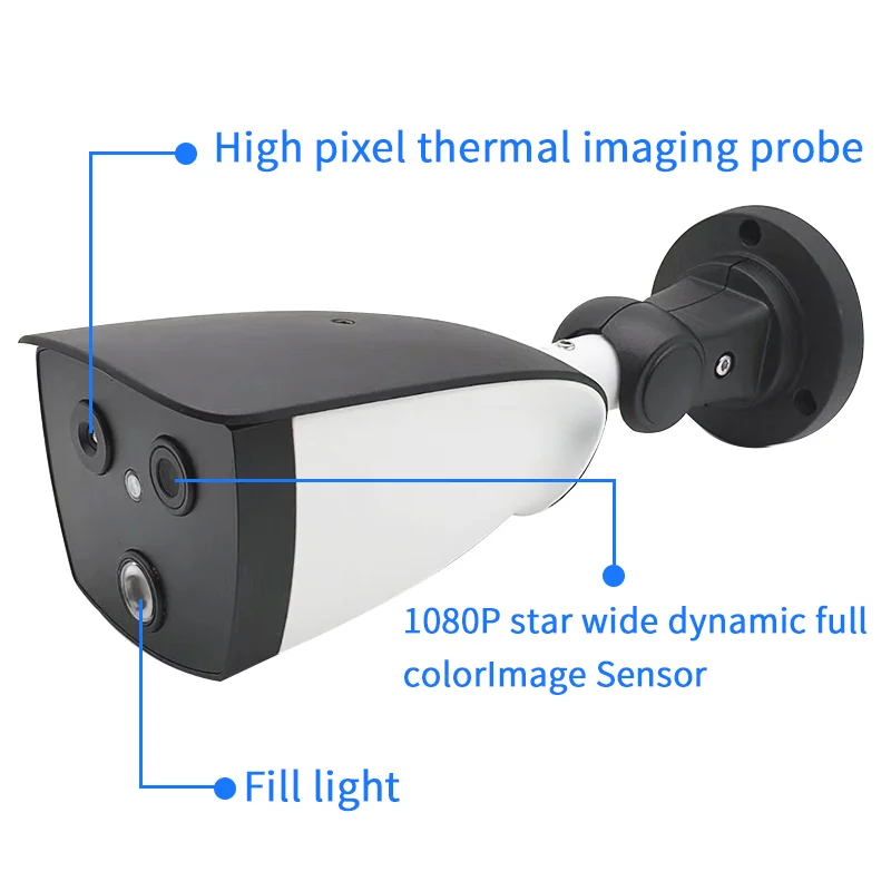  Новая скорость считывания лица Smart Camera/Face