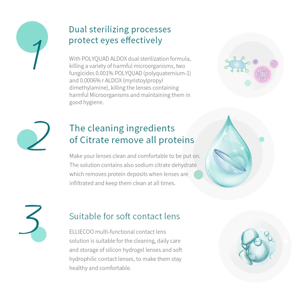 EllieCOO 60ML Wholesale Multi-purpose Contact Lens Care Solution Soft Contact Lens Potion