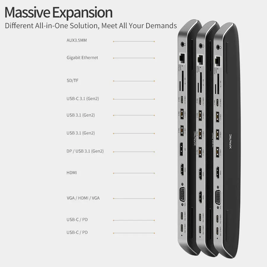 Высокоскоростная док-станция Usb 3 1 Gen2 Thunderbolt многопортовый Usb-концентратор c для Macbook