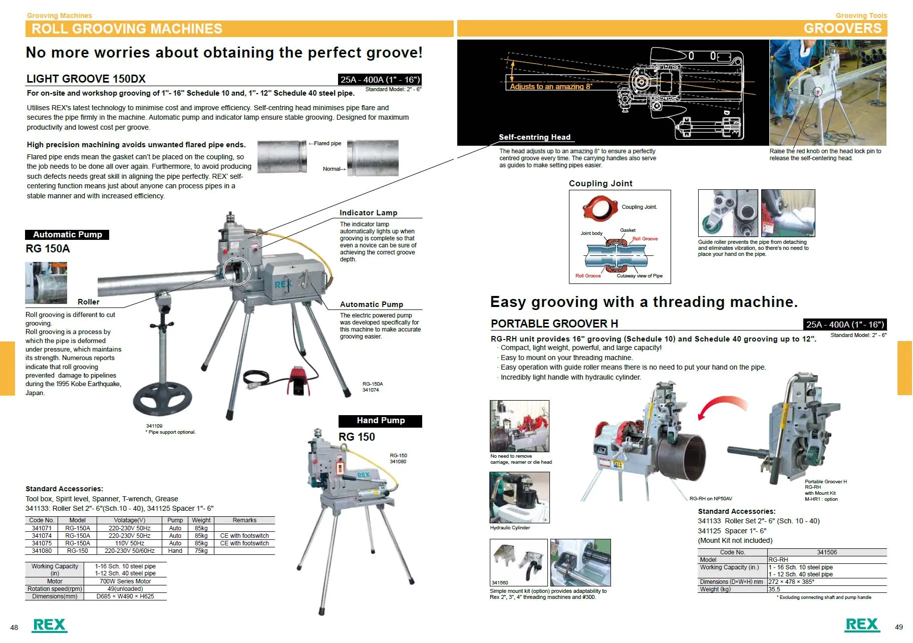 High productivity pipe threading machine electric pipe threader