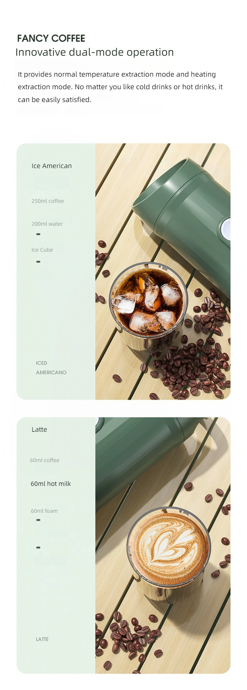 Portable USB-Powered Stainless Steel Heated Capsule Coffee Maker Semi-Automatic with Hot Water System for Cars Household Use