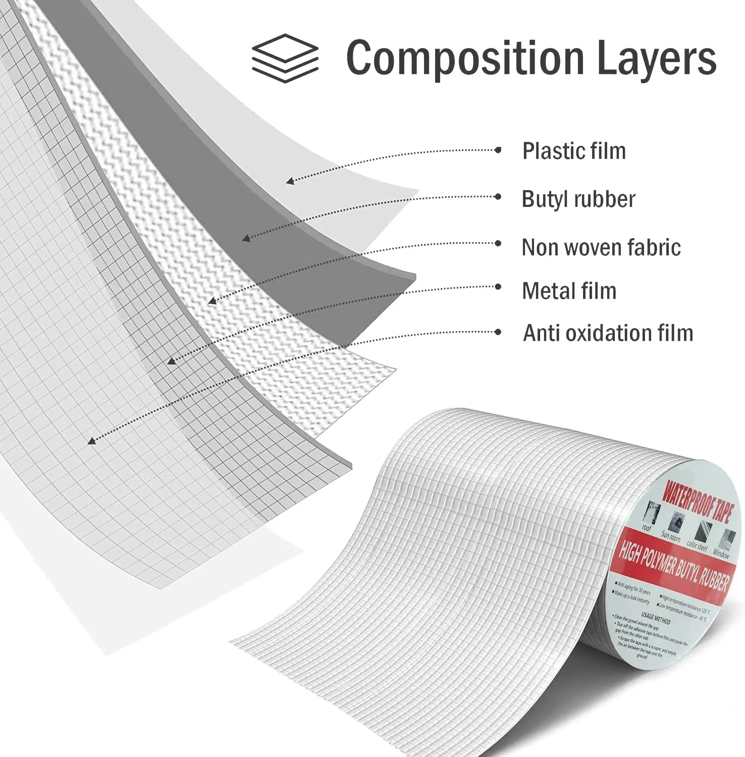 Leakage Strong Waterproofing Sealant Water Proofing Membrane Self Adhesive Butyl Tape For Concrete Zink Roof