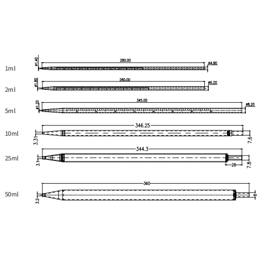 Wholesale Disposable Sterile plastic serological pipette 100ml