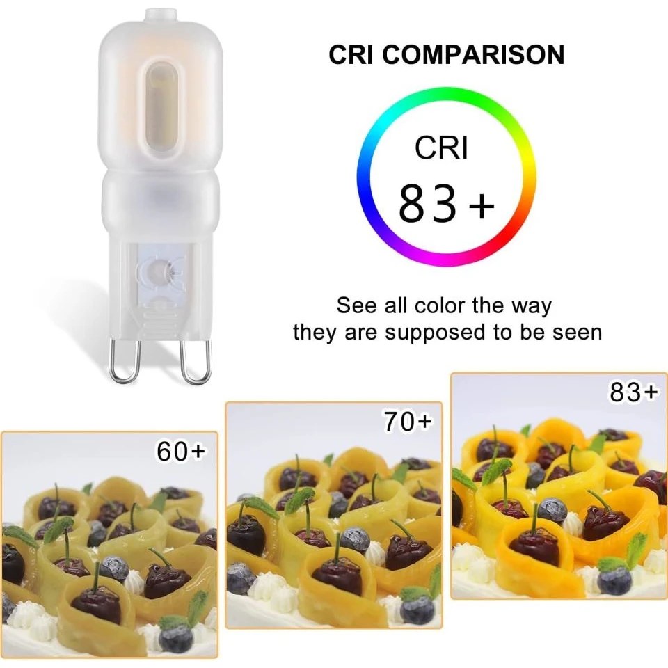 AC230V 2W G9 Led Lamp G9 Bi Pin Base SMD 2835 LED Corn Light Replace 20W Halogen Lamp Lampada Led Chandelier Lighting