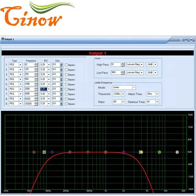Speaker Processor Loudspeaker Management System For Outdoor Performance Line Array