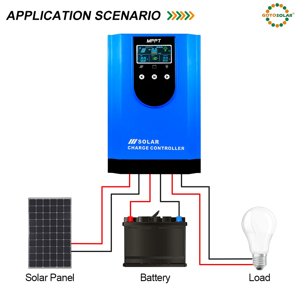 GOTO SOLAR MPK2 серии 30A 40A 50A 60A 80A 100A MPT контроллер солнечного заряда 12 В 24 36 48