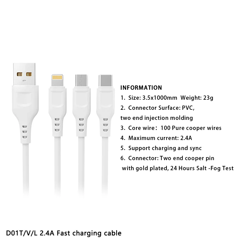 High Quality PVC Braided Type C Usb Cable  Fast Charger Quick  c type fast charging cable