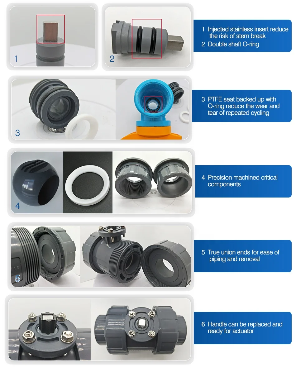 DN25 AC220 wifi type YDKL plastic mini electric actuator ball valve