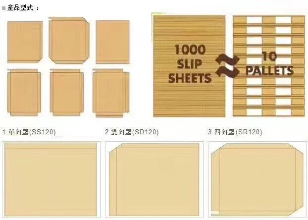 100% recyclable kraft paper cardboard paper pallet slip sheet