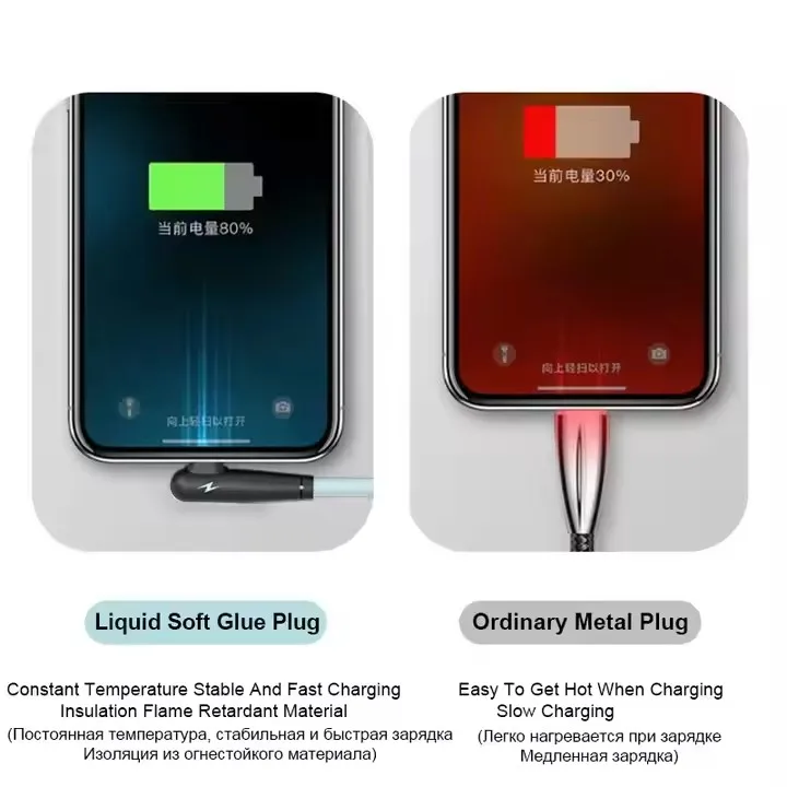 0.25M 1M 1.5M 2M Different Lengths Custom 3A 90 Degree Usb Cable Usb A To Usb C Gaming Fast Charging Cable