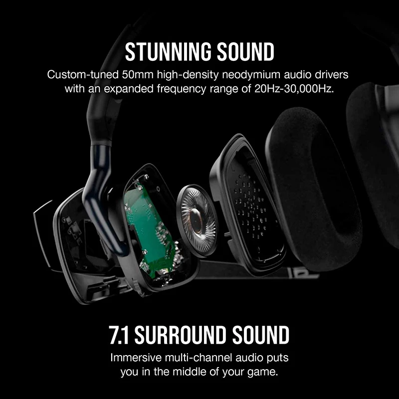 Corsair Void RGB Elite USB Premium Gaming Headset with 7.1 Surround Sound