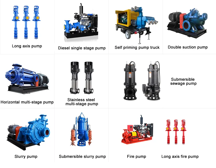 Fire Water pump XBD vertical Single-stage/Multistage fire pump High-pressure Water pump Applied To fire Protection S