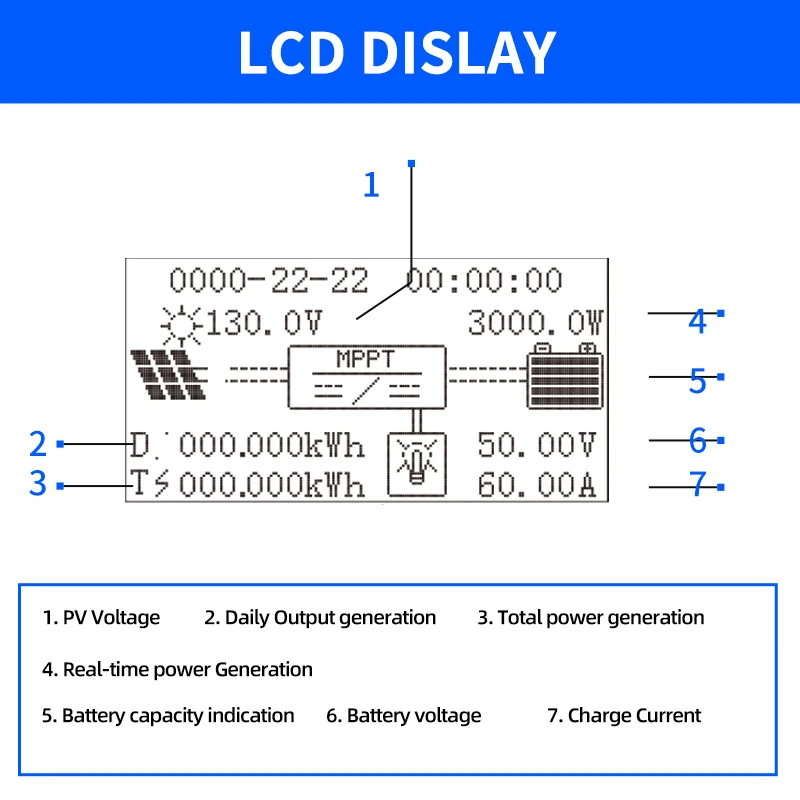 60a mppt solar charge controller 12v 24v 36v 48v mppt solar controller 80a 100a