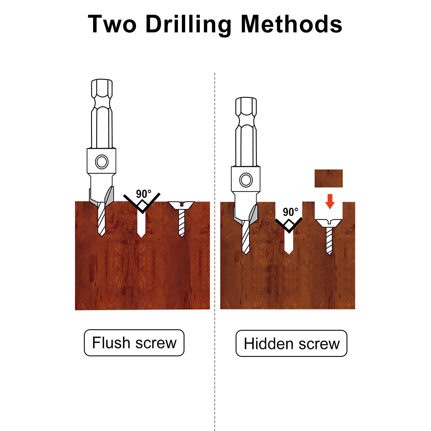 Allen Wrench Hex Shank Tapered Drill Bits Woodworking Pilot Screw Hole Tungsten Carbide Countersink Drill Bit Chamfer