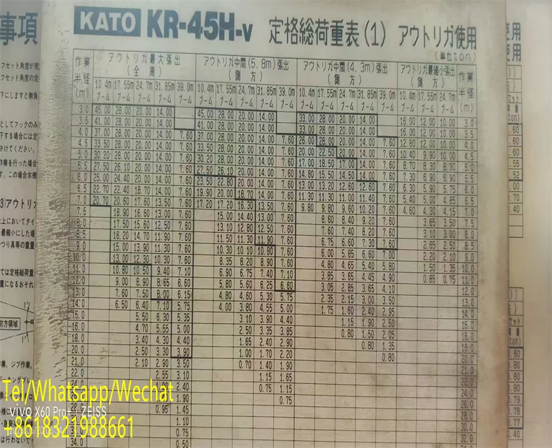 Отличное состояние машины используется кран Като 45ton kr-45h-v для продажи дешевая цена горячая распродажа