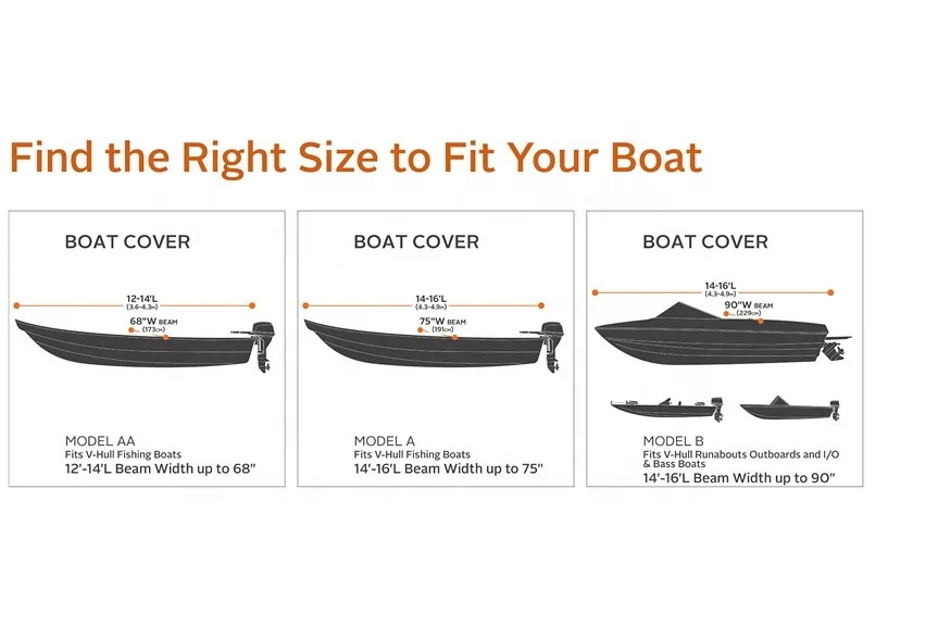 Breathable Durable Light Weight Polyester Oxford 420D  Boat Cover  Waterproof UV Proof