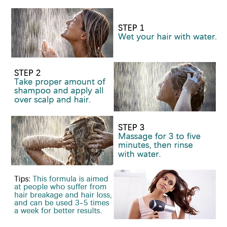 OEM Pro Hair-Anti Hairloss Shampoo 1000ml TCM Ingredients Silicone-Free Chinese Government Certificate