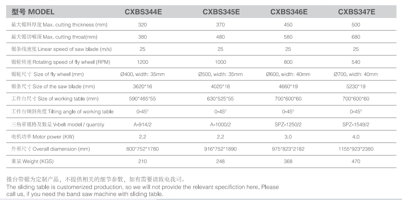 MJ345E Working Width 370mm Woodworking Band Saw Machine Manufacturer Factory