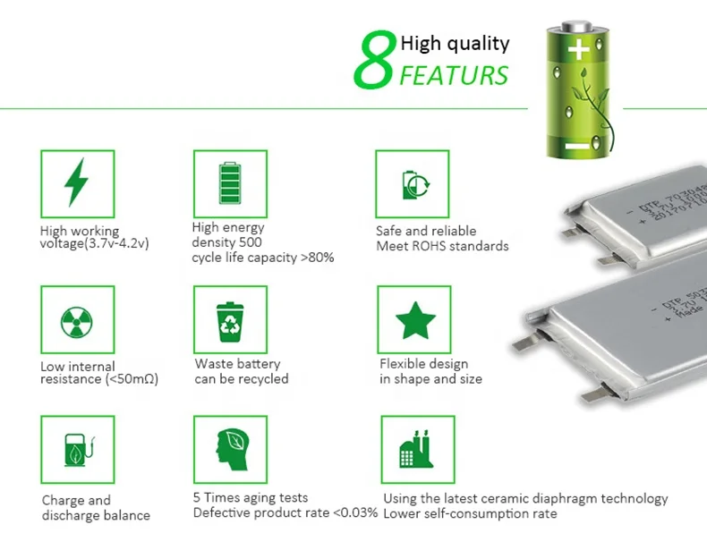 3C разрядка 18650 2600 мАч перезаряжаемая литий-ионная литиевая батарея для Power Bank