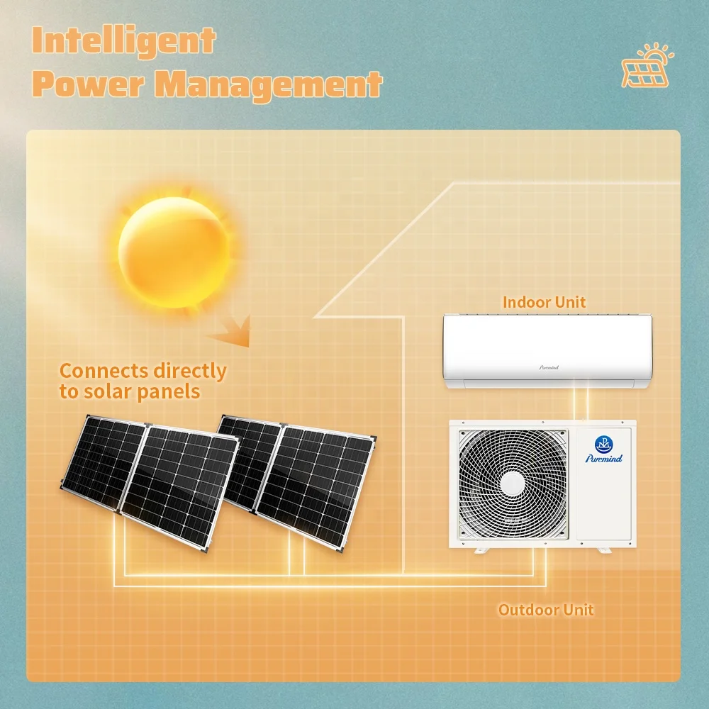 Puremind AC DC Hybrid Solar Powered Air Conditioner 2hp off Grid for Home Heating Cooling 18000Btu 24000Btu Household