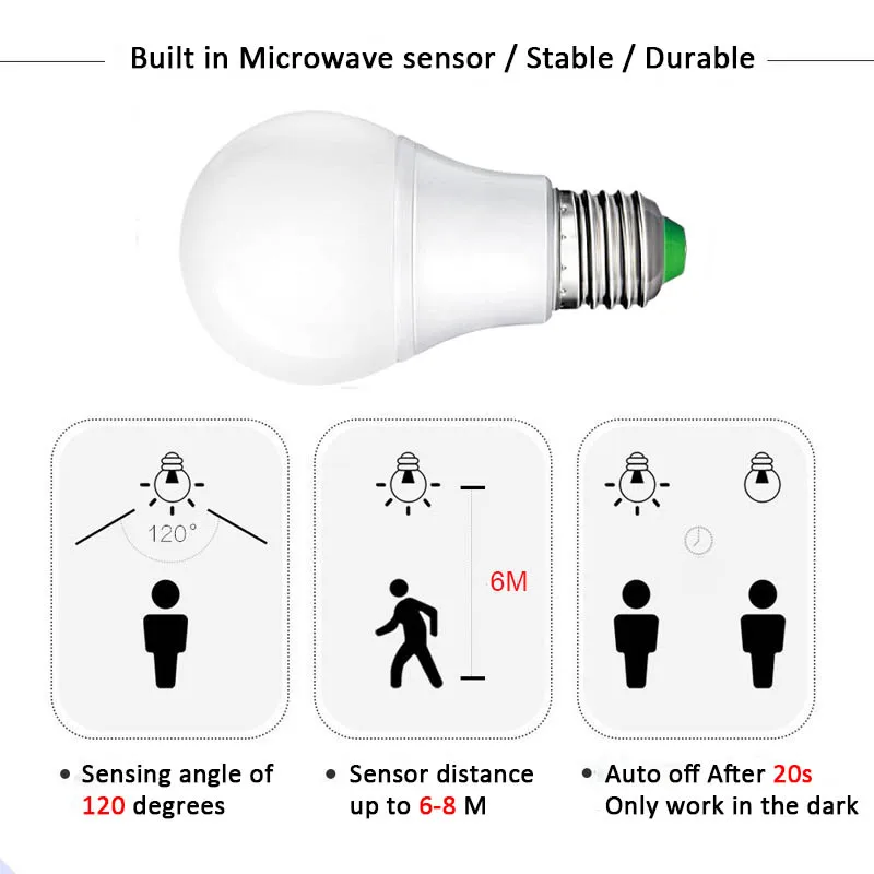 NEW Popular Energy Saving E27 Smart Microwave Radar Motion Detector LED Lamp Bulb