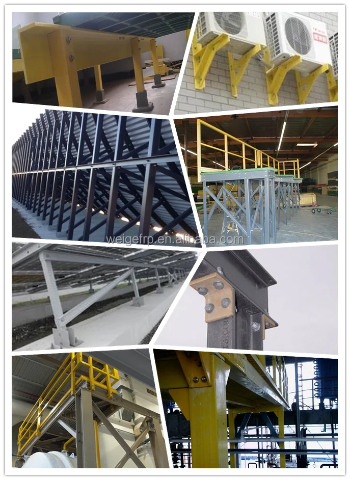 angle application 8in1