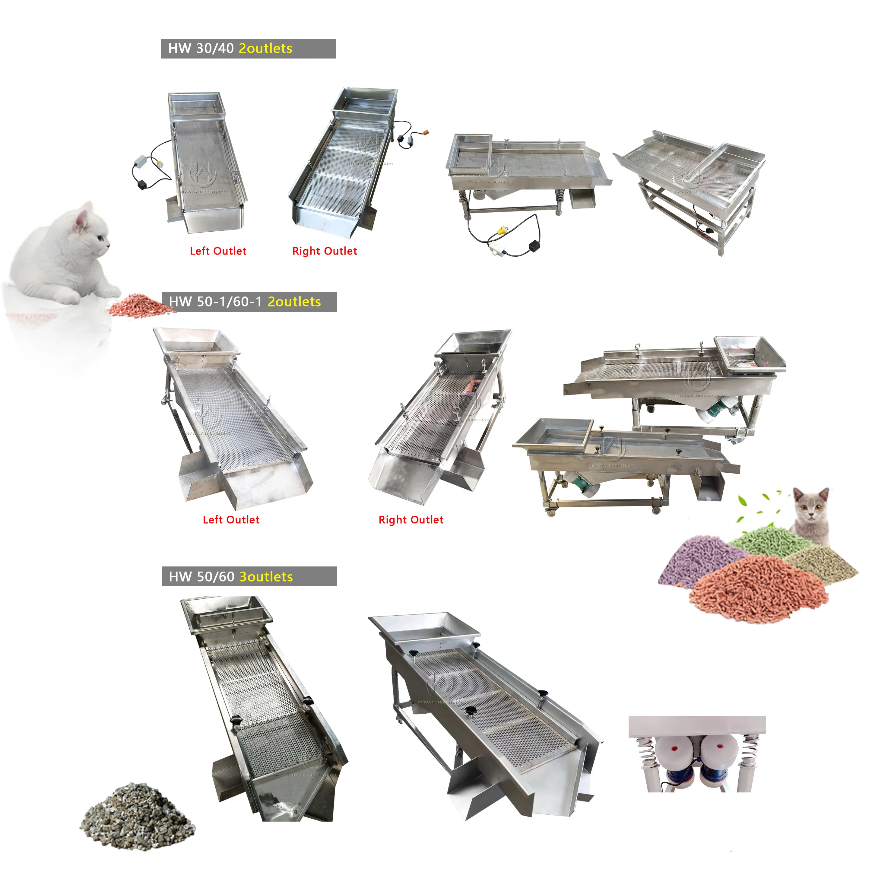 2 outlets 3 outlets Cat litter ore sand soil compost grain coffee beanslinear small vibration sieve vibrating screen mining