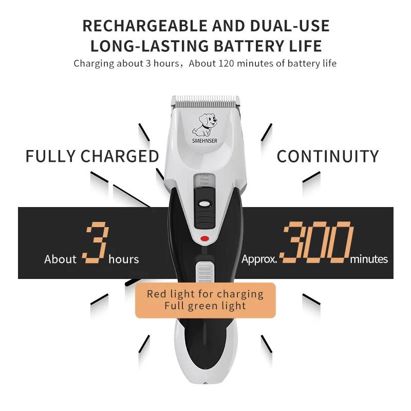SMEHNSER High Power Trimmer Grooming Pet Electric Clipper Kit Cordless Professional Clipper Shaver for Dogs and Cats